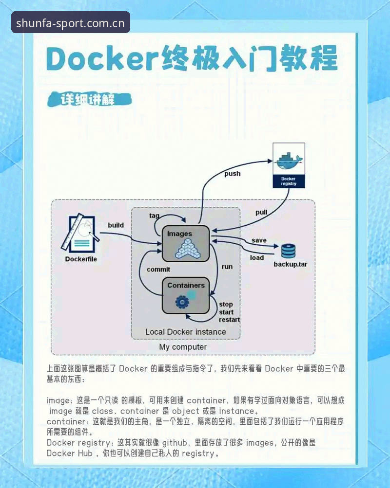 顺发体育平台官方App下载安装教程：从零开始的安全操作指南